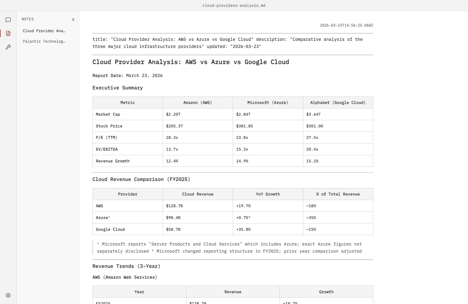 Research notes sidebar